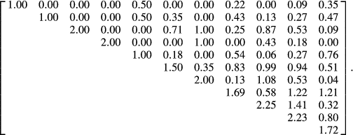 urn:x-wiley:09312668:media:jbg12014:jbg12014-math-0073 urn:x-wiley:09312668:media:jbg12014:jbg12014-math-0073