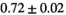 urn:x-wiley:07403194:media:mrm28773:mrm28773-math-0320