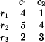 equation image equation image