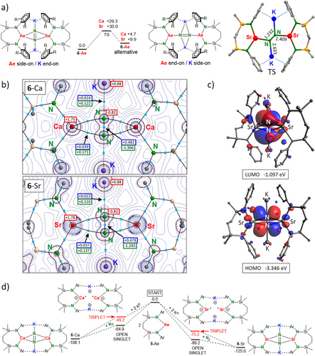 Details are in the caption following the image Details are in the caption following the image