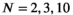 urn:x-wiley:07403194:media:mrm28773:mrm28773-math-0116