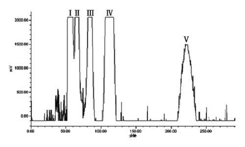 Details are in the caption following the image