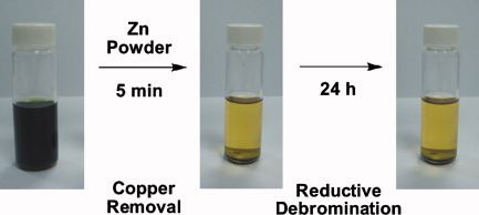 Removal of the copper catalyst from atom transfer radical polymerization mixtures by chemical reduction with zinc powder