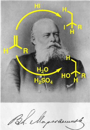 The Logic Behind Markovnikov's Rule: Was It an Inspired Guess? …No!