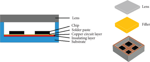 Details are in the caption following the image
