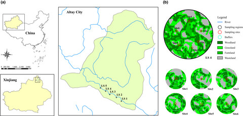 Effects of landscape complexity and stand factors on arthropod communities in poplar forests