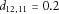urn:x-wiley:07410395:media:gepi21761:gepi21761-math-0076