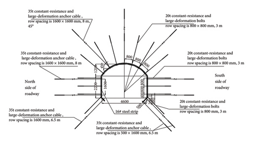 Details are in the caption following the image