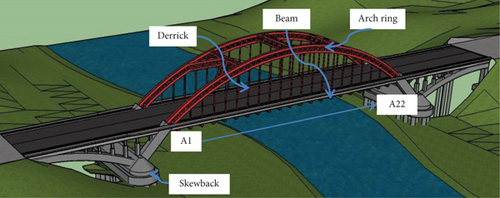Details are in the caption following the image
