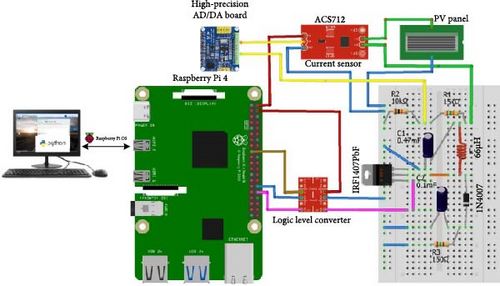 Details are in the caption following the image Details are in the caption following the image