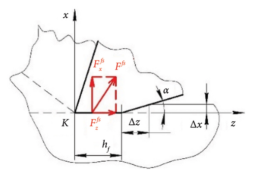 Details are in the caption following the image