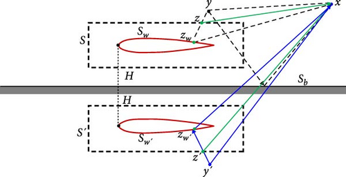 Details are in the caption following the image Details are in the caption following the image