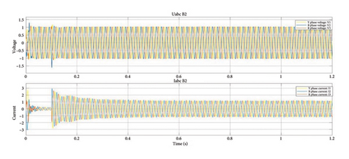 Details are in the caption following the image Details are in the caption following the image