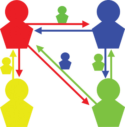 A Reputation Game Simulation: Emergent Social Phenomena from Information Theory