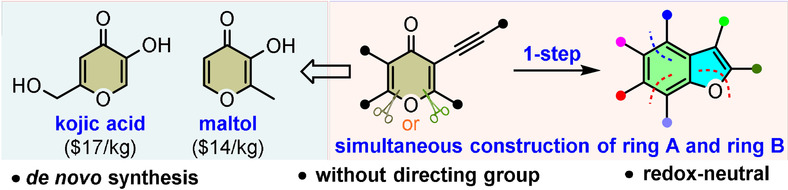 Deconstructive Reorganization: De Novo Synthesis of Hydroxylated Benzofuran