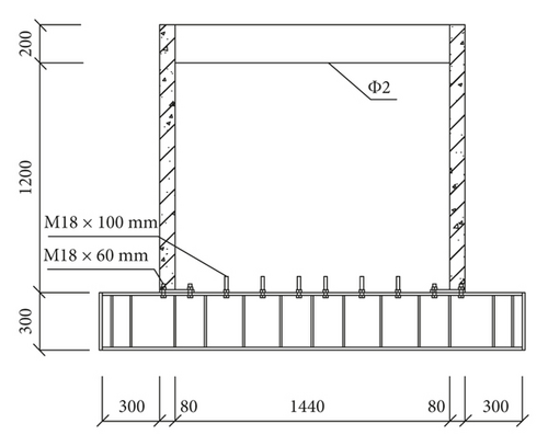 Details are in the caption following the image Details are in the caption following the image