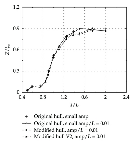 Details are in the caption following the image