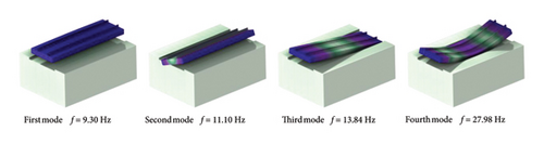 Details are in the caption following the image Details are in the caption following the image