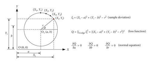 Details are in the caption following the image Details are in the caption following the image