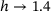 urn:x-wiley:16177061:media:pamm202300243:pamm202300243-math-0116