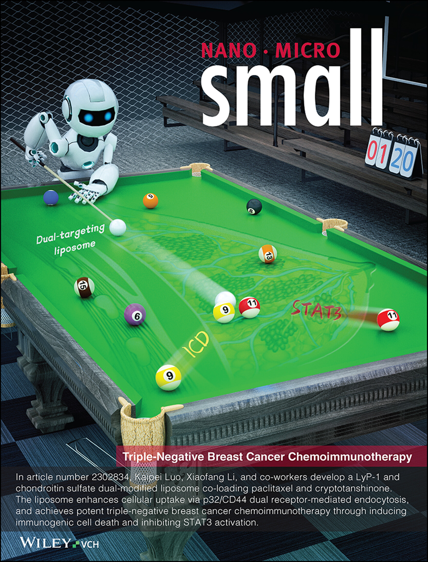 A Dual-Targeting Liposome Enhances Triple-Negative Breast Cancer Chemoimmunotherapy through Inducing Immunogenic Cell Death and Inhibiting STAT3 Activation (Small 40/2023) Volume 19 Issue 40, 2023