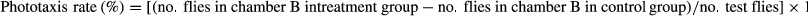 urn:x-wiley:00138703:media:eea12648:eea12648-math-0001 urn:x-wiley:00138703:media:eea12648:eea12648-math-0001