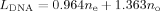 equation image
