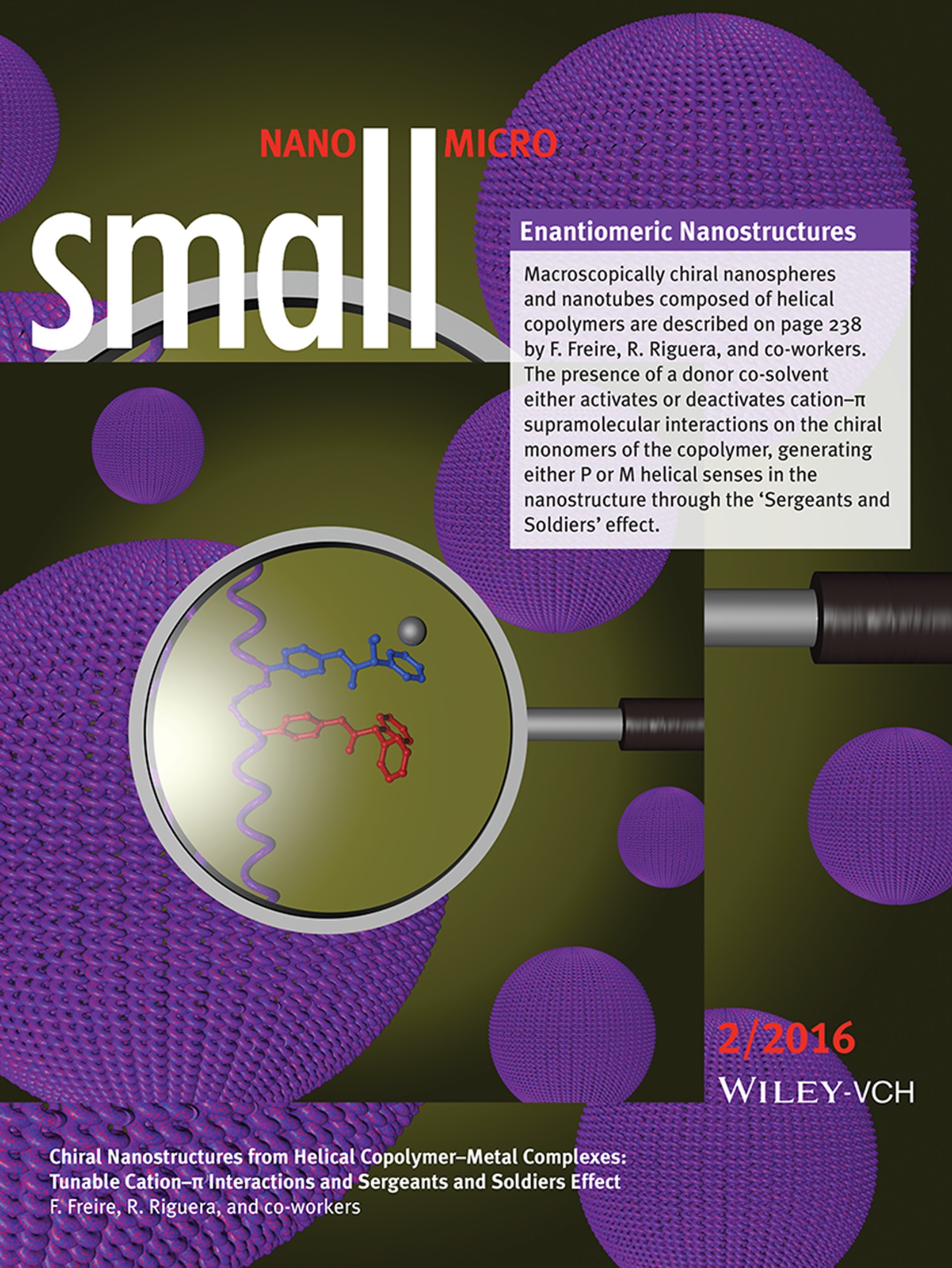 Enantiomeric Nanostructures: Chiral Nanostructures from Helical Copolymer–Metal Complexes: Tunable Cation–π Interactions and Sergeants and Soldiers Effect (Small 2/2016)