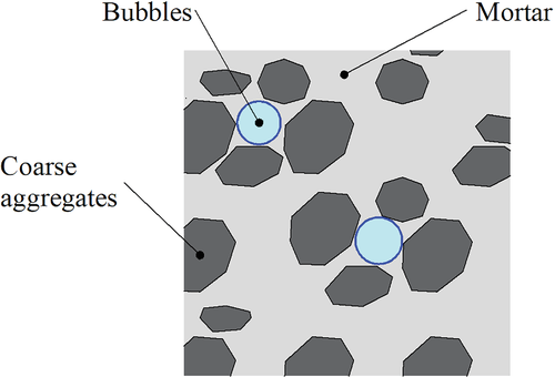 Details are in the caption following the image