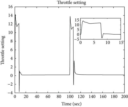 Details are in the caption following the image Details are in the caption following the image