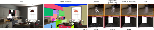 Details are in the caption following the image Details are in the caption following the image