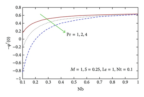 Details are in the caption following the image