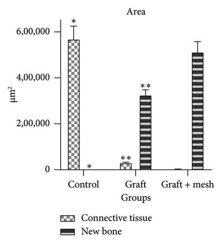 Details are in the caption following the image