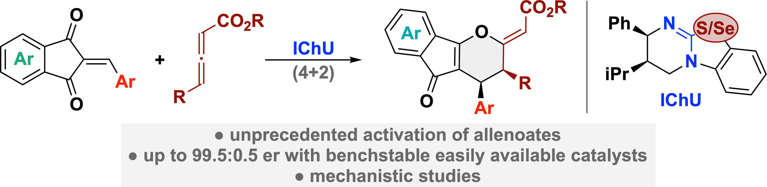 Chiral Isochalcogenourea-Catalysed Enantioselective (4+2) Cycloadditions of Allenoates