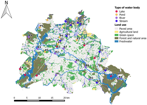 Details are in the caption following the image Details are in the caption following the image