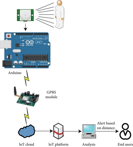 Details are in the caption following the image