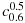 urn:x-wiley:sim:media:sim6865:sim6865-math-0041