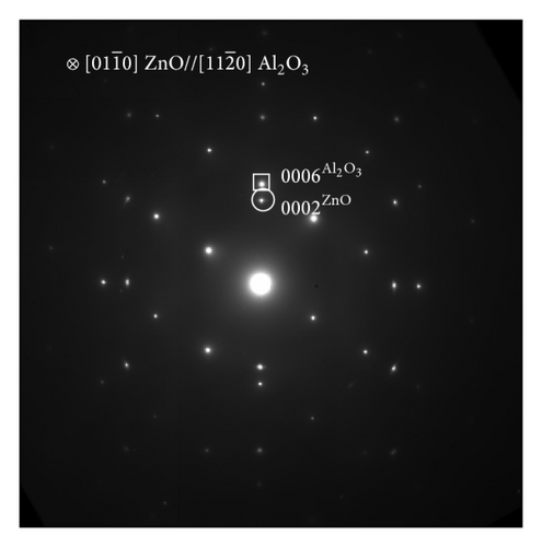 Details are in the caption following the image