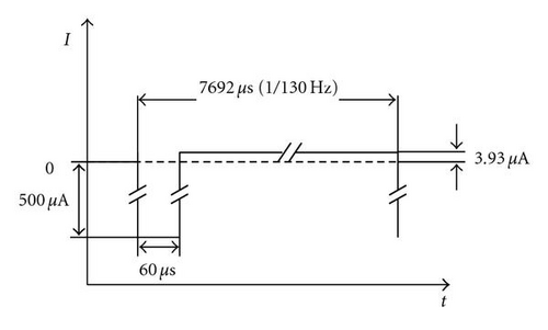 Details are in the caption following the image