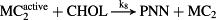 urn:x-wiley:13556215:media:adb12409:adb12409-math-0008