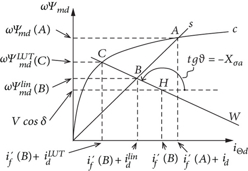 Details are in the caption following the image