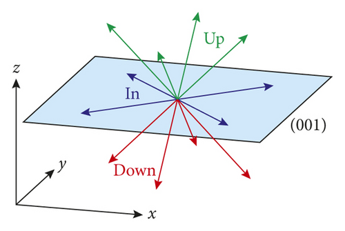 Details are in the caption following the image