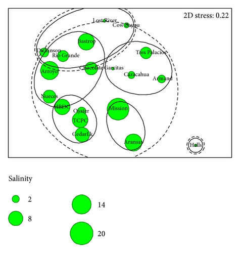 Details are in the caption following the image Details are in the caption following the image