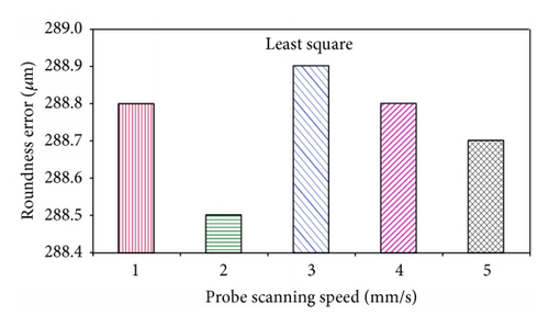Details are in the caption following the image