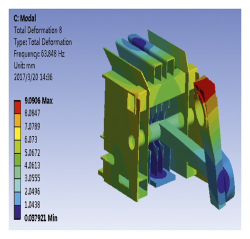 Details are in the caption following the image Details are in the caption following the image