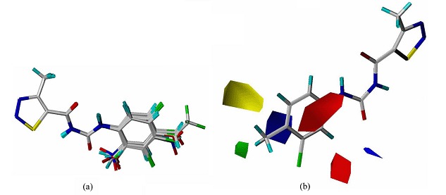 Synthesis, Bioactivities and Structure Activity Relationship of N-4-Methyl-1,2,3-thiadiazole-5-carbonyl-N′-phenyl Ureas