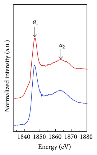 Details are in the caption following the image