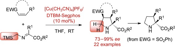 Catalytic Asymmetric Synthesis of α-Quaternary Proline Derivatives by 1,3-Dipolar Cycloaddition of α-Silylimines