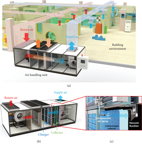 Details are in the caption following the image