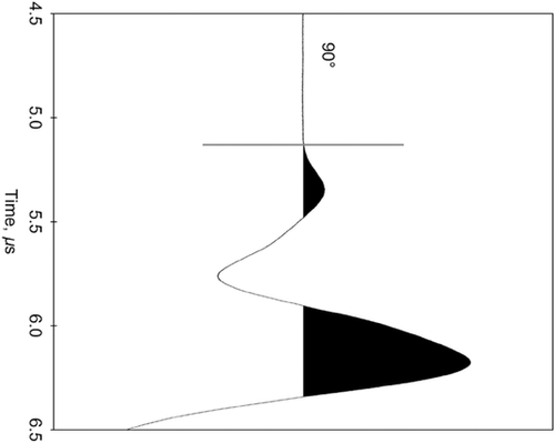 Details are in the caption following the image